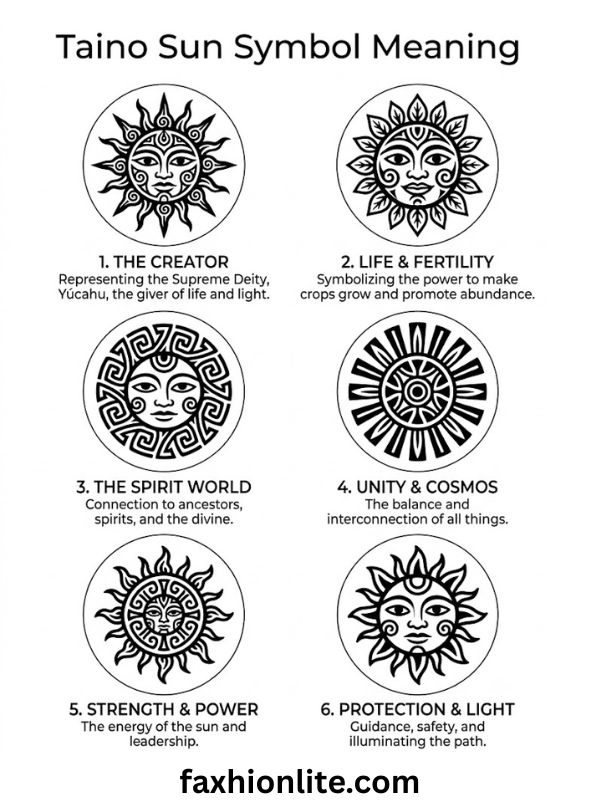Taino Sun Symbol Meaning