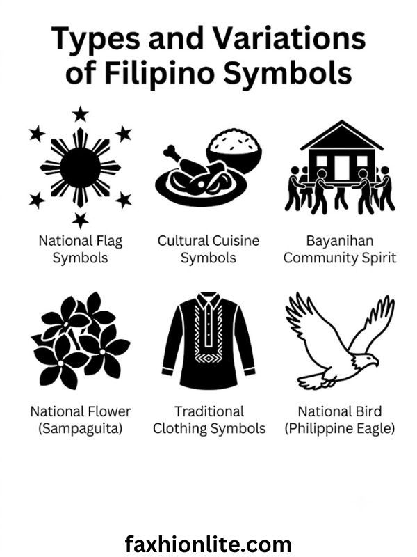 Types and Variations of Filipino Symbols