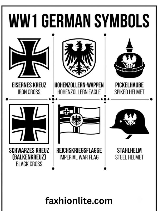 WW1 German Symbols