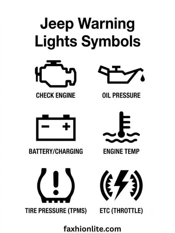 Jeep Warning Lights Symbols