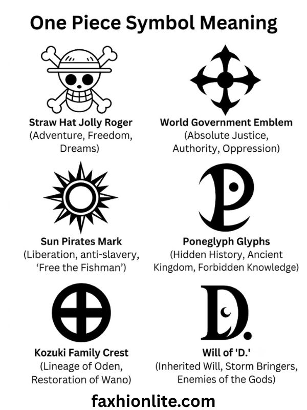 One Piece Symbol Meaning