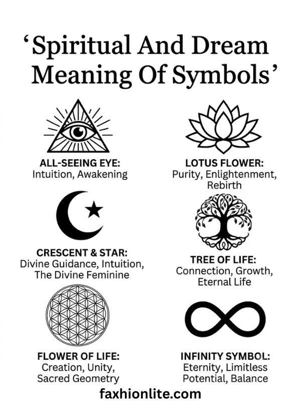 Spiritual And Dream Meaning Of Symbols To Represent Yourself