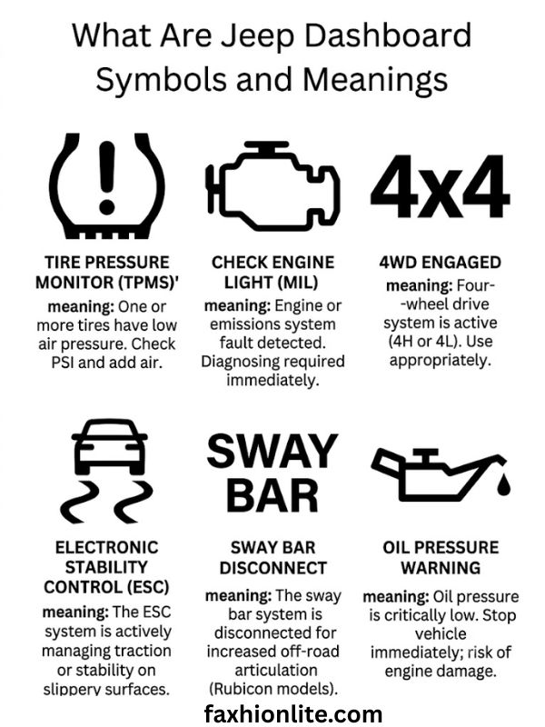 What Are Jeep Dashboard Symbols and Meanings