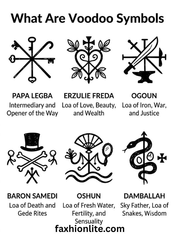 What Are Voodoo Symbols?