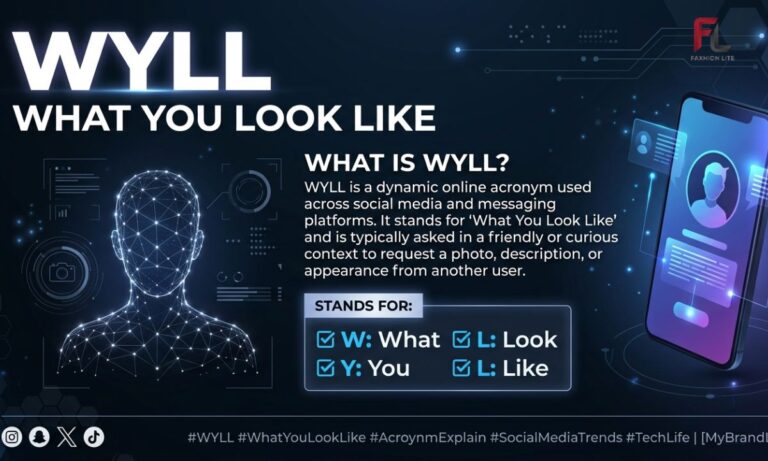 Wyll Meaning in Text: What It Really Means in 2026